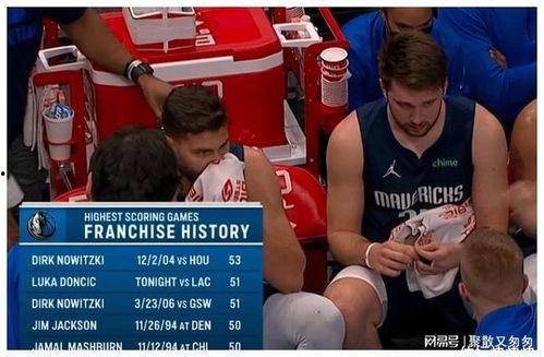 东契奇新闻谁先爆料,内部人士率先揭露惊人内幕  第2张