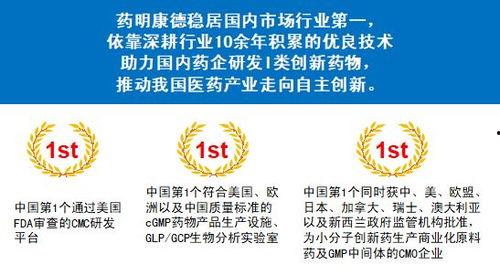 药明生物员工爆料视频,揭秘生物制药行业内部真相 第3张 药明生物员工爆料视频,揭秘生物制药行业内部真相 第3张