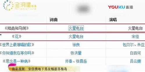 卓伟爆料小视频,小视频揭露娱乐圈惊人内幕 第1张 卓伟爆料小视频,小视频揭露娱乐圈惊人内幕 第1张