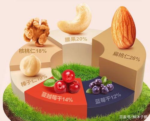 零食黑暗爆料视频大全集,黑暗爆料视频大全集深度解析  第1张