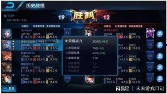 王者荣耀赛季爆料规则最新,全新英雄、皮肤及游戏机制大揭秘！  第3张